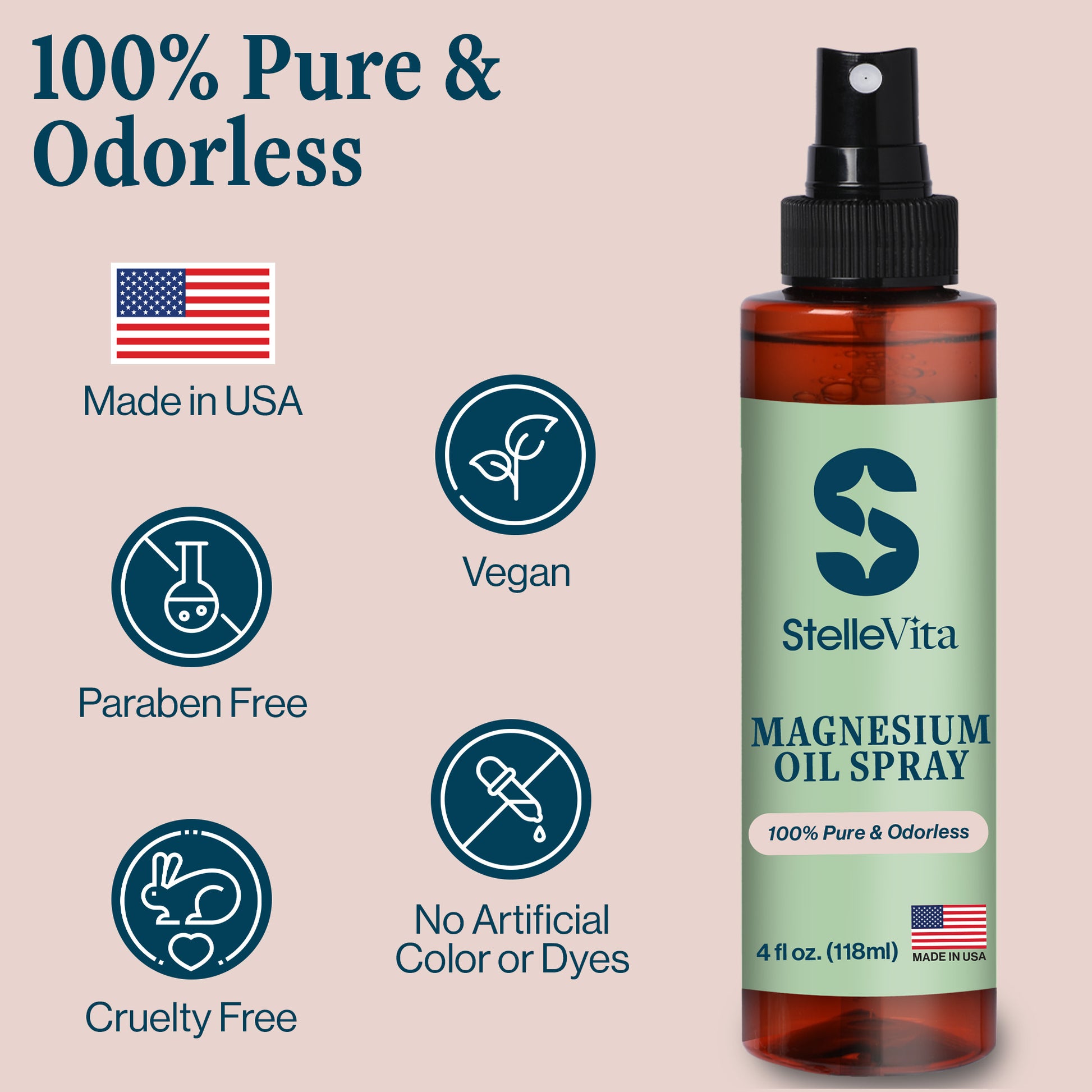 Magnesium Oil Spray 4oz